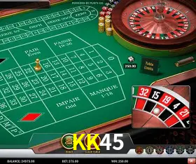 Infográfico RTP jogos de cassino KK45